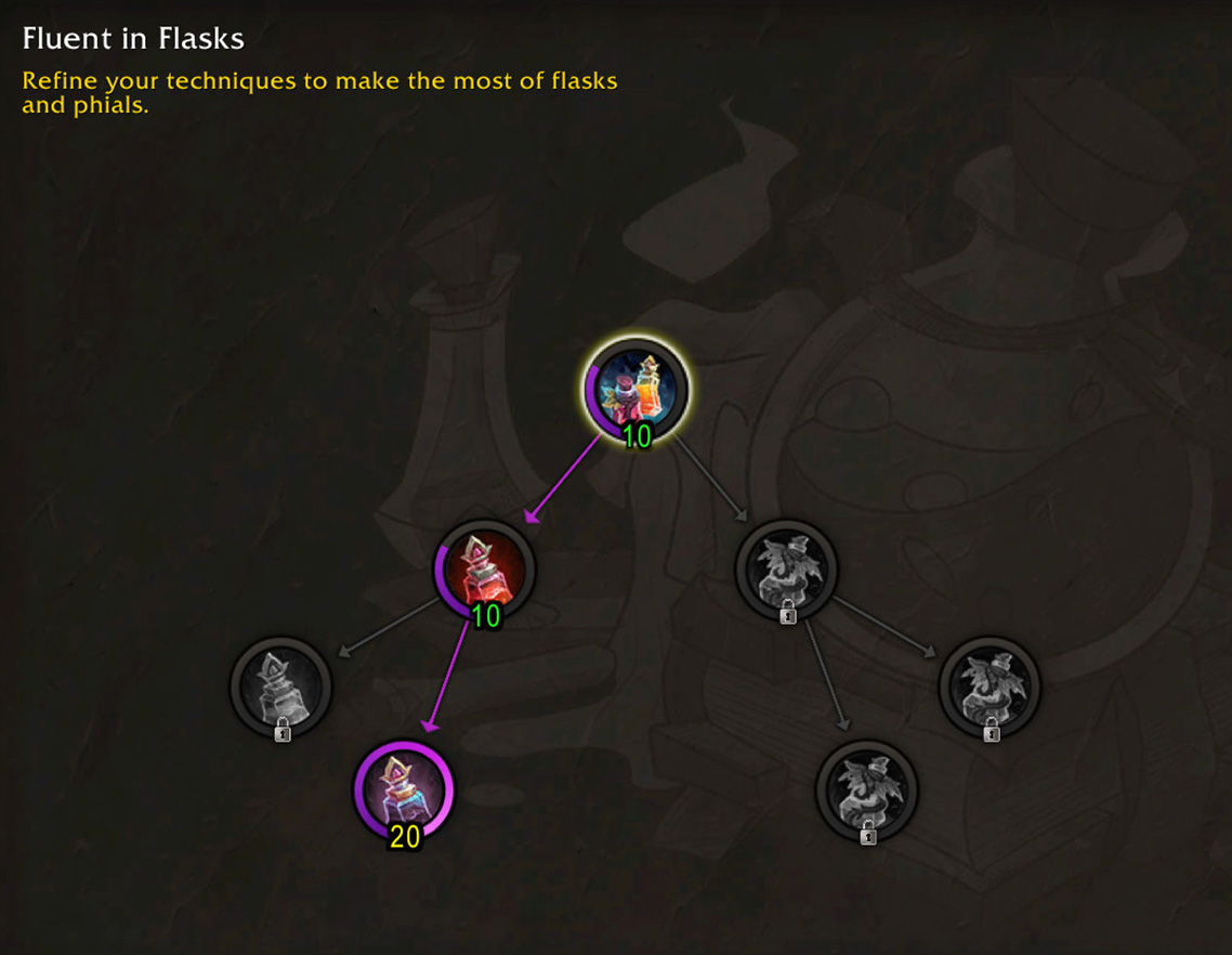 Flask Multicraft specialization tree