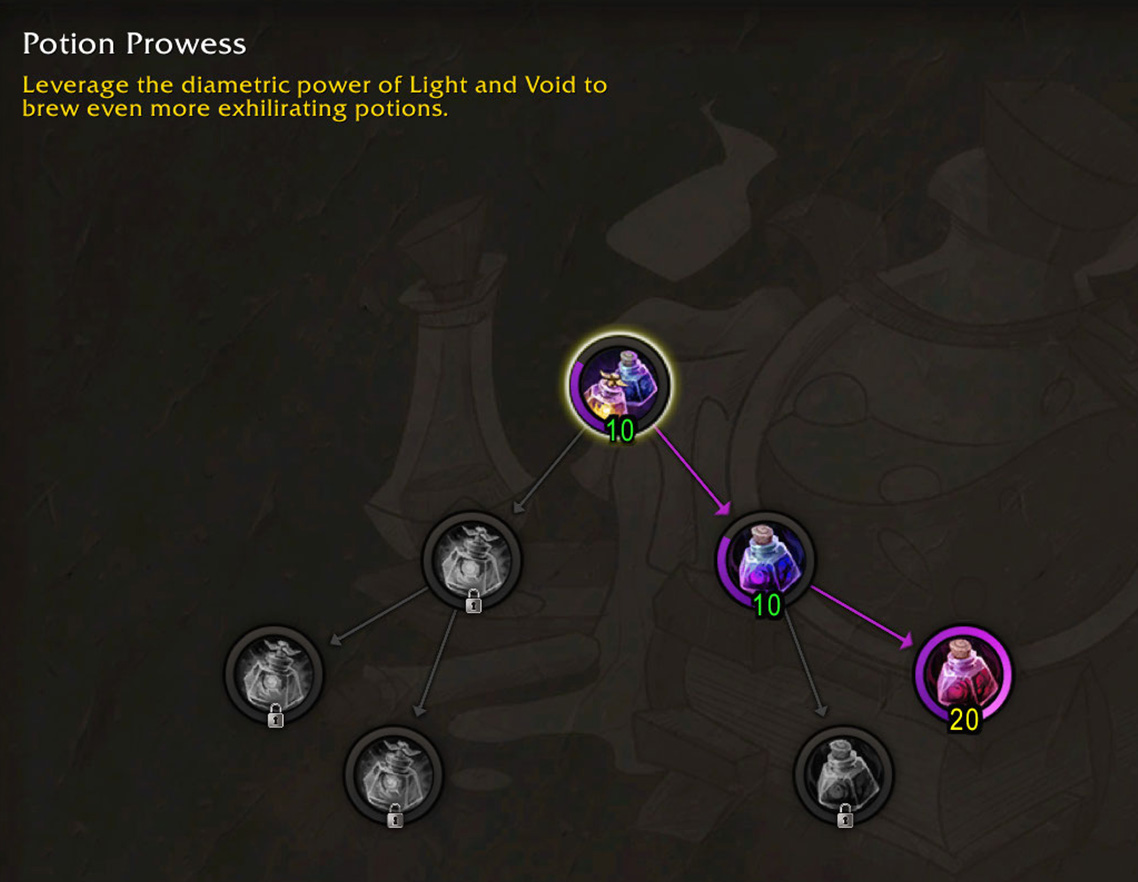 Void Potion Multicraft specialization tree