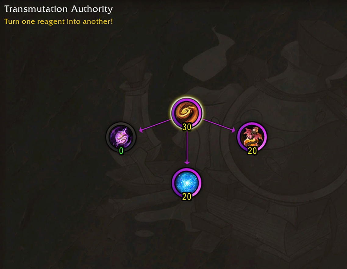 Gold Quality Transmutation Authority tree