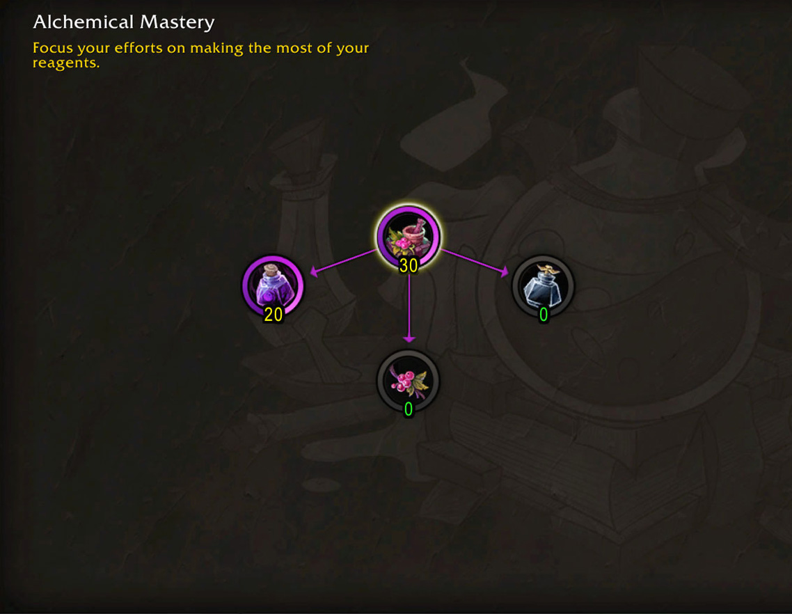 Gold Quality Alchemical Mastery tree