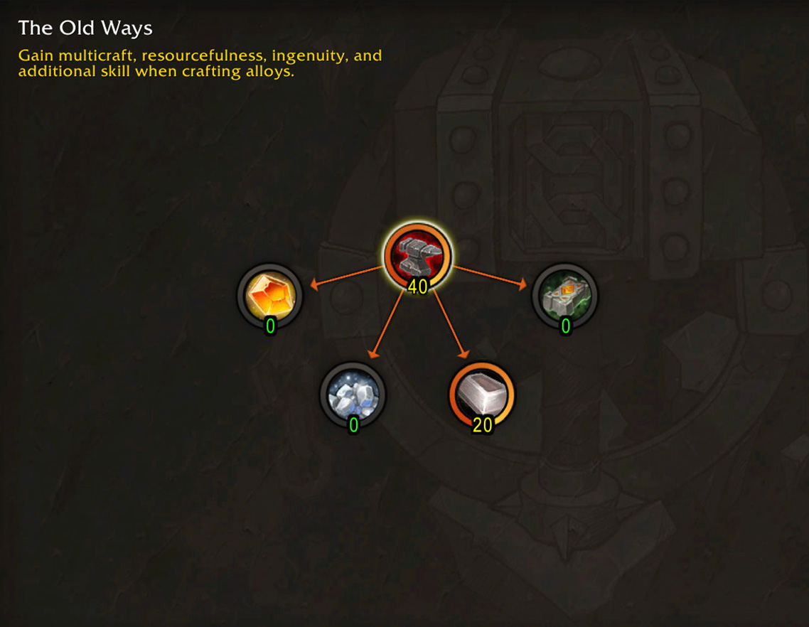 Midnight Blacksmithing Alloy auction house build specialization tree