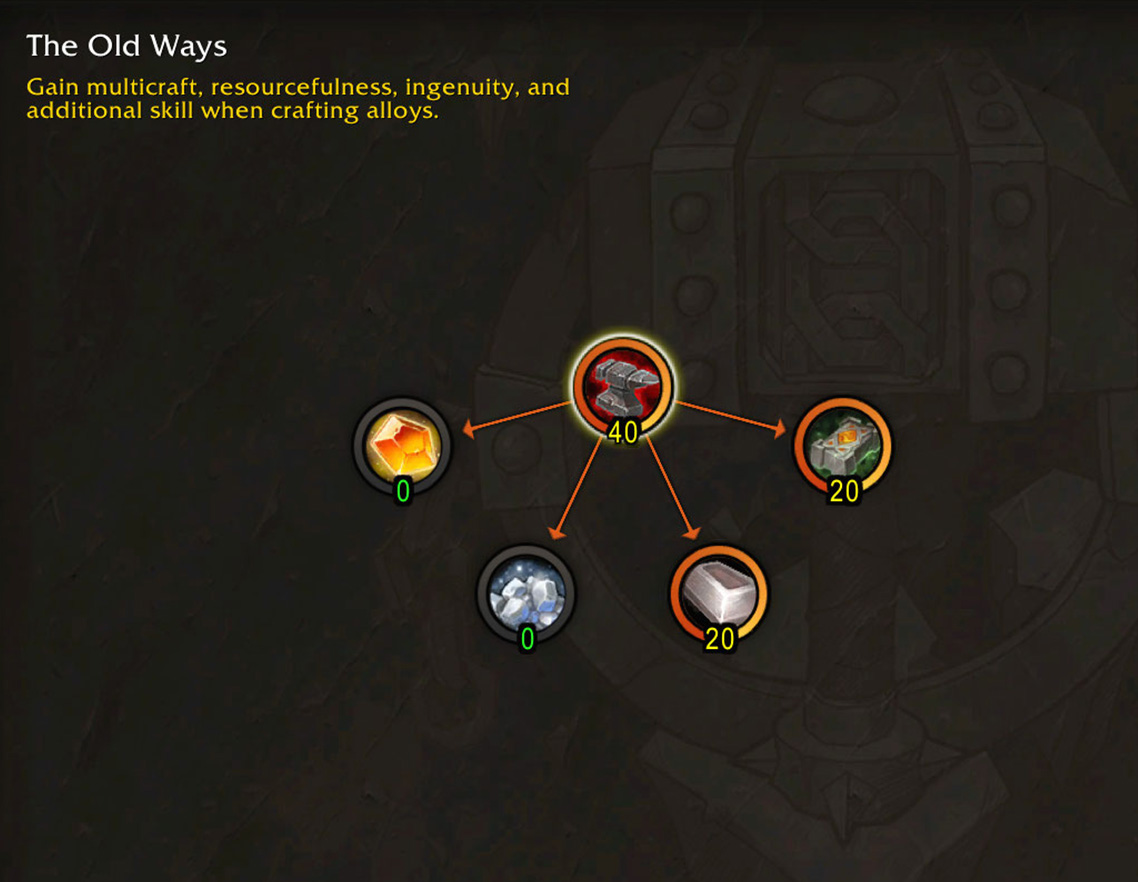 Midnight Blacksmithing Alloy Gold Quality specialization path