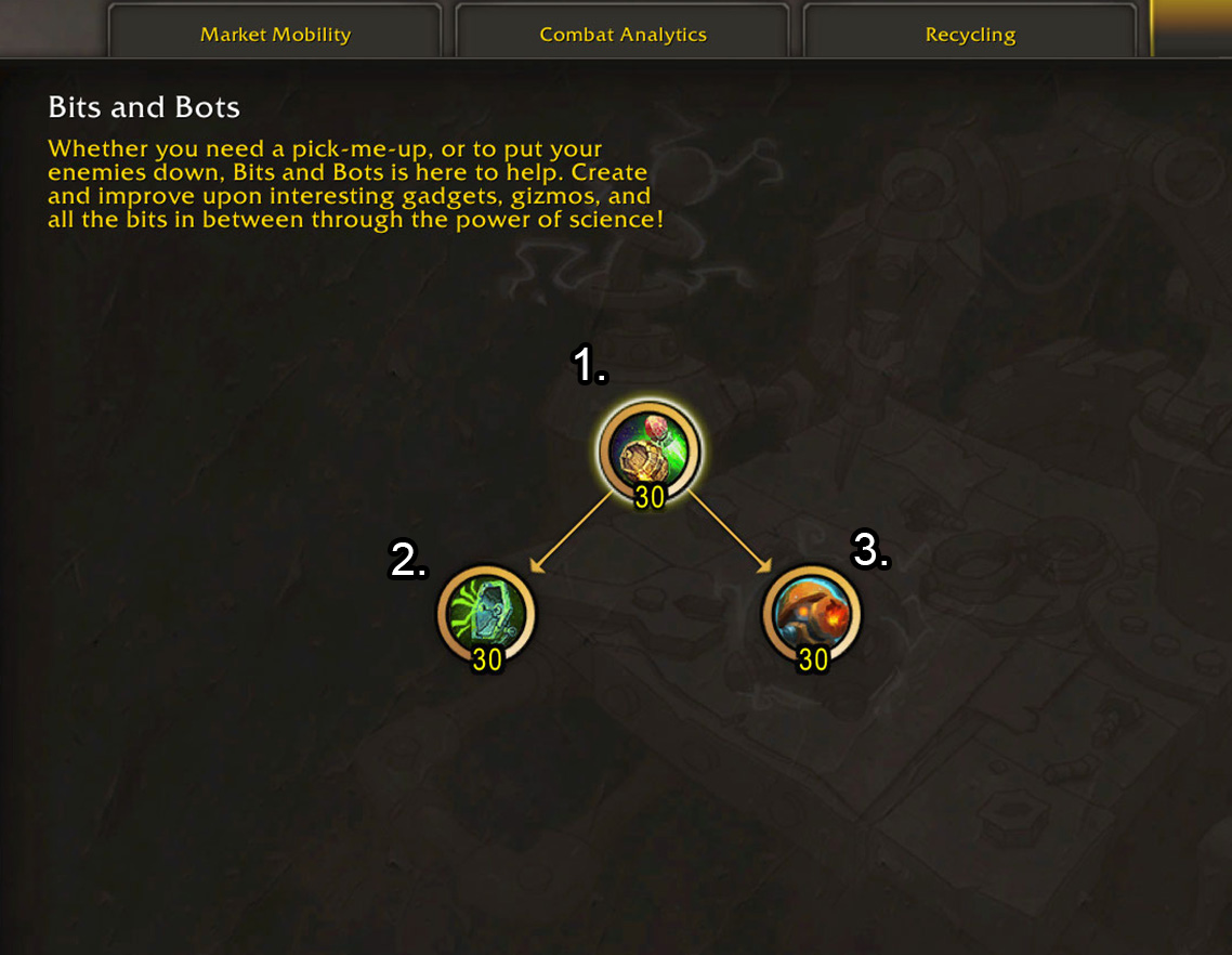 Engineering Bits and Bots specialization path