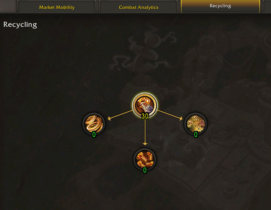 Engineering Recycling specialization path