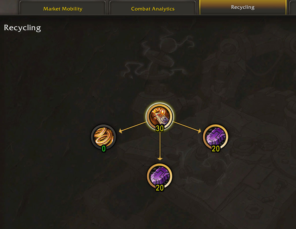 Engineering Recycling with Resourcefulness and Multicraft specialization path