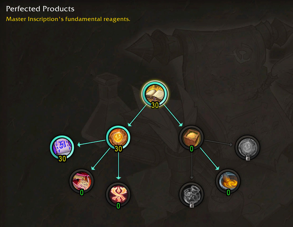 Inscription Perfected Products consumable Gold Quality tree