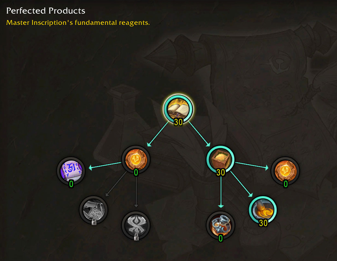 Inscription Milling and Processing specialization path