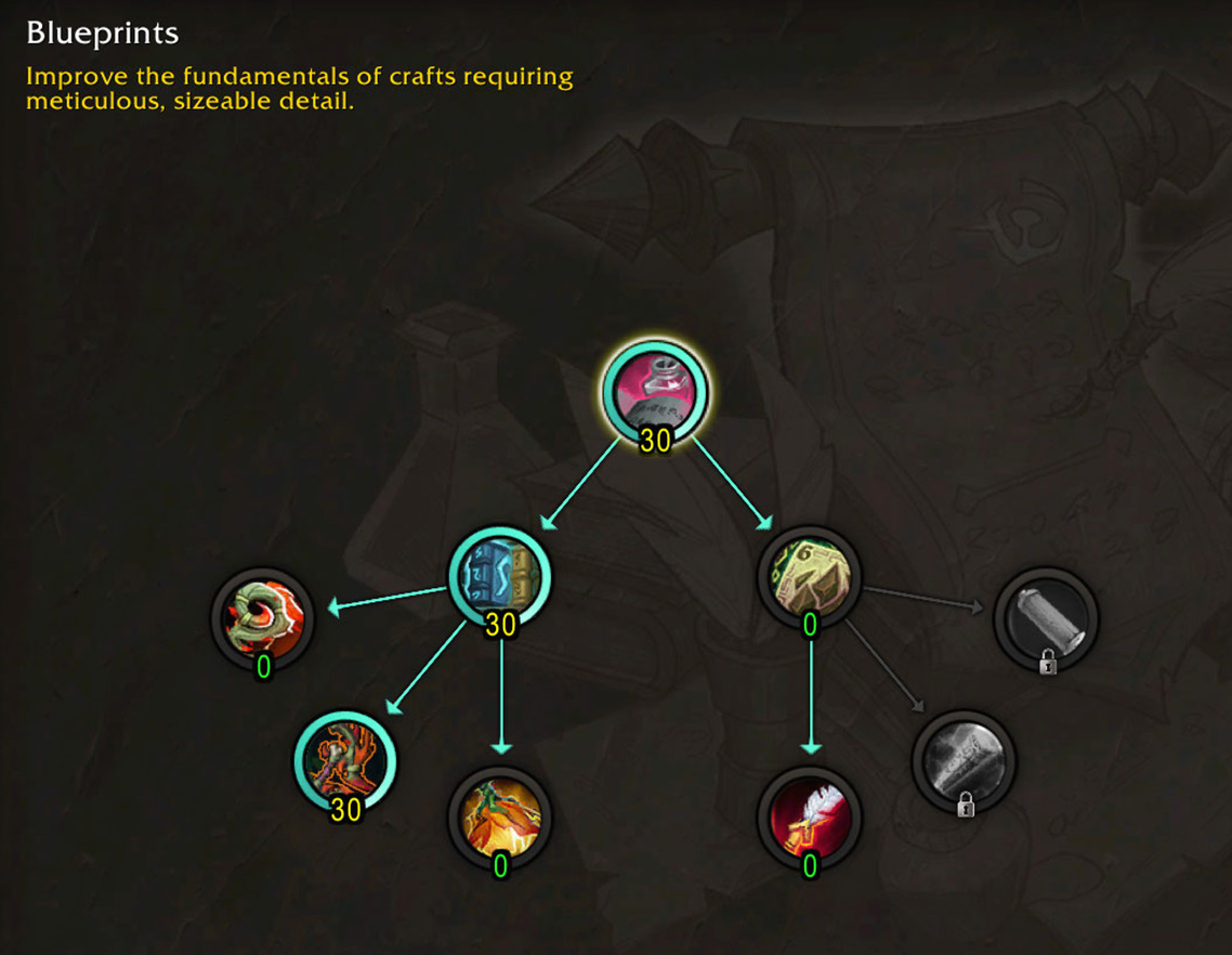 Inscription Blueprints root node maxed