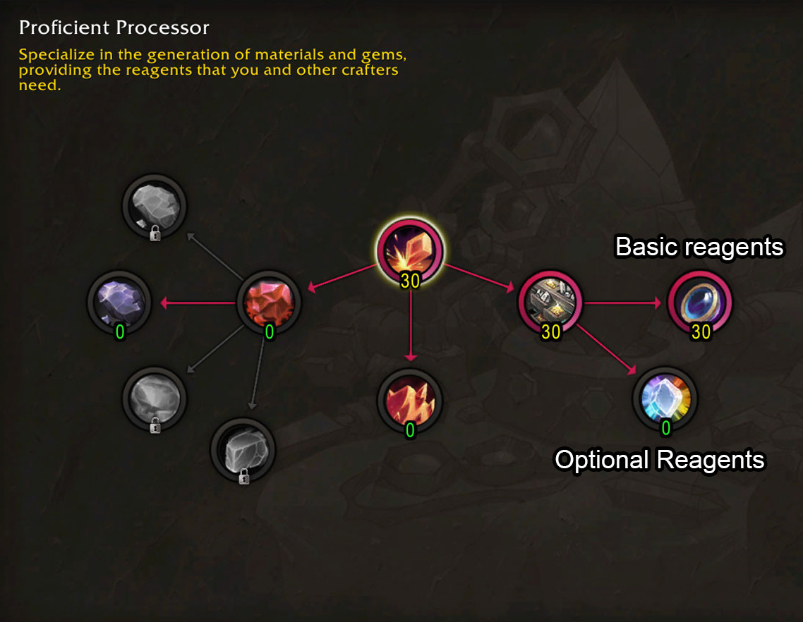 Jewelcrafting reagent Skill tree 80-125 points
