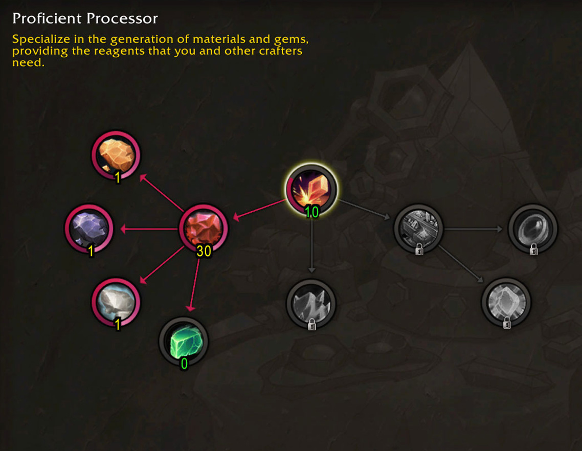 Jewelcrafting Prospecting Pro specialization tree